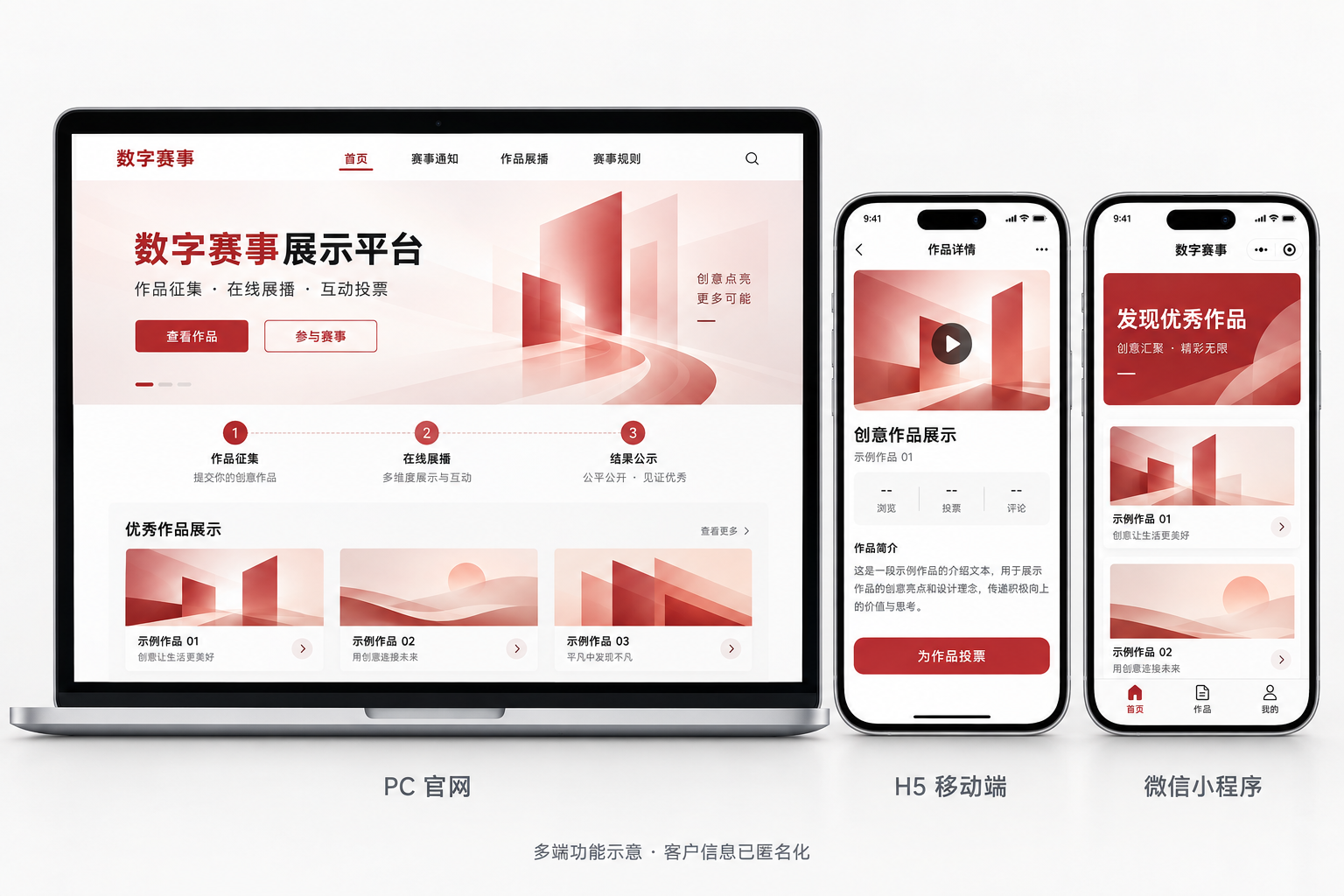 数字大赛多端功能示意,客户信息已匿名化